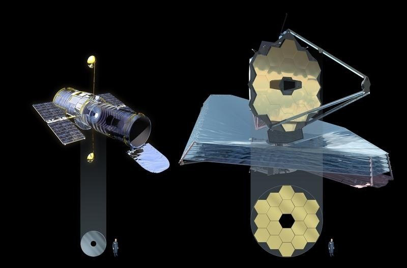 Телескопы "Хаббл" и "Джеймс Уэбб" и их зеркала